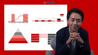Mua Nhà 101: Lên Kế hoạch Tài chính Mua nhà cho Người đi làm - Lê Bảo Long
